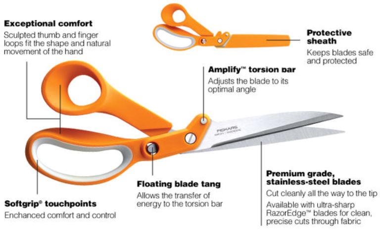Fiskars Amplify Fabric Shears - Scissors, 8